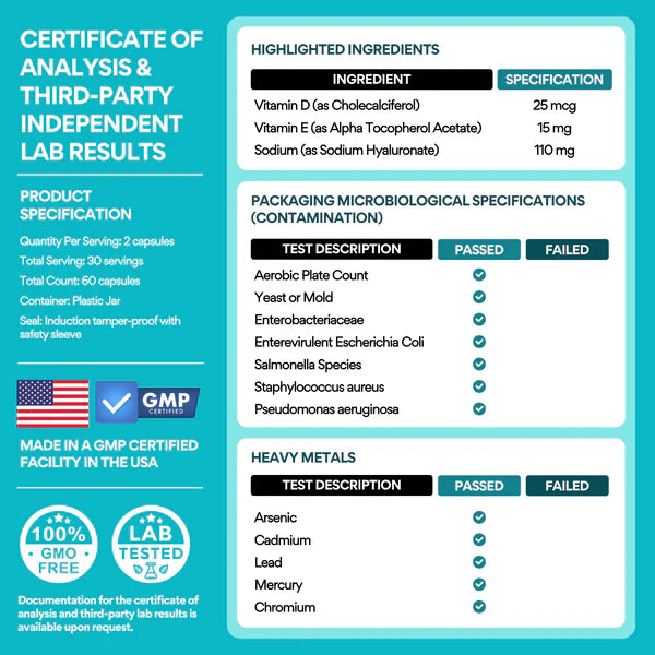 Slippery -  The FIRST & ONLY natural vaginal dryness supplement